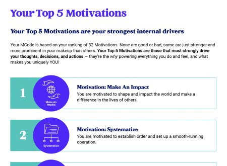 MCode Top 5 motivation results