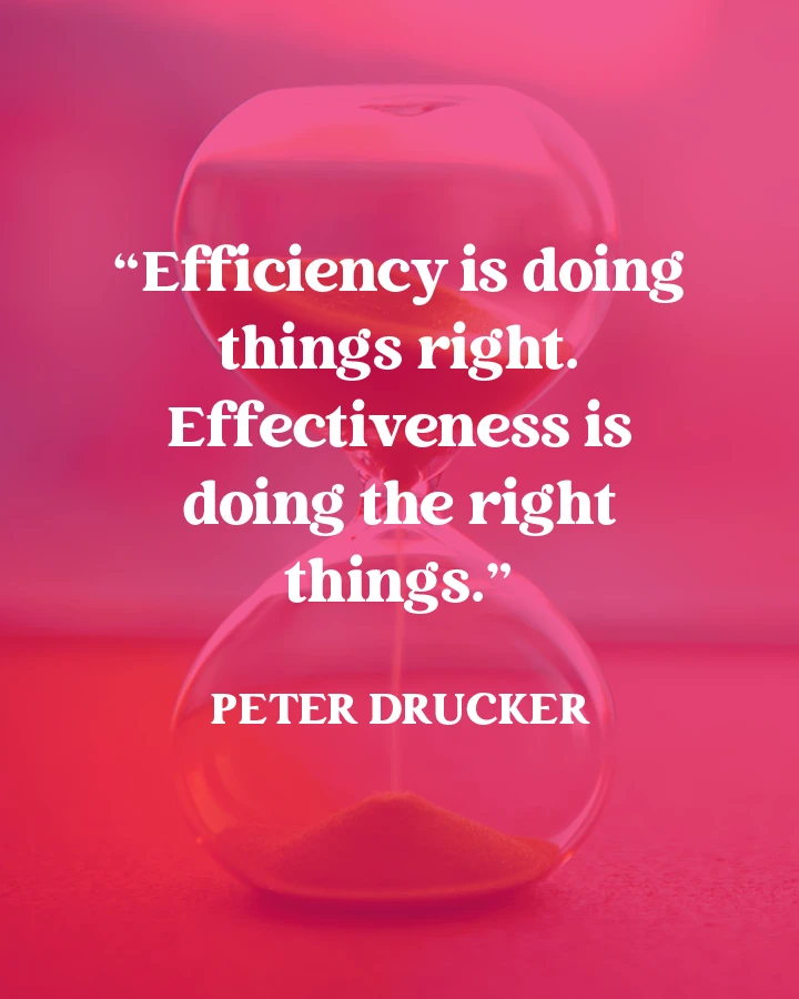 "Efficiency is doing things right. Effectiveness is doing the right things." - Peter Drucker